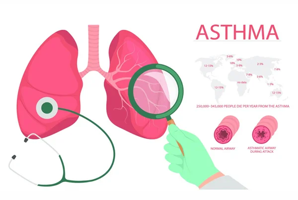 Asthma and Allergy Clinic